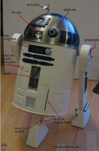 r2d2casemod.jpg